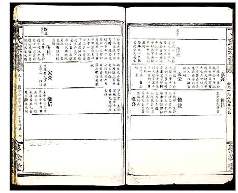 [丁]丁氏宗谱_13卷首1卷 (湖北) 丁氏家谱_七.pdf