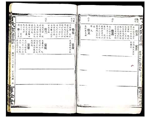 [丁]丁氏宗谱_13卷首1卷 (湖北) 丁氏家谱_七.pdf