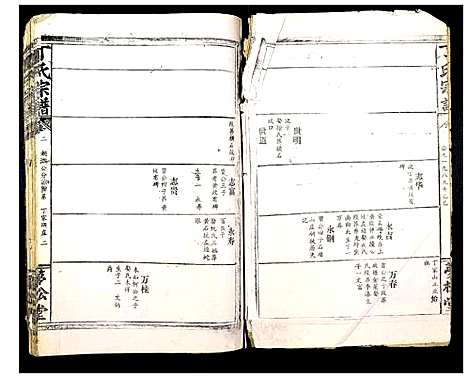 [丁]丁氏宗谱_13卷首1卷 (湖北) 丁氏家谱_八.pdf