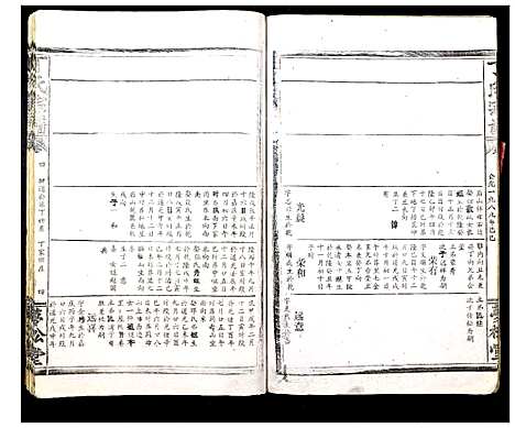 [丁]丁氏宗谱_13卷首1卷 (湖北) 丁氏家谱_十.pdf