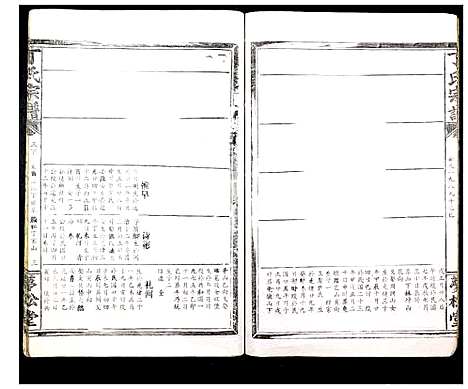 [丁]丁氏宗谱_13卷首1卷 (湖北) 丁氏家谱_十一.pdf