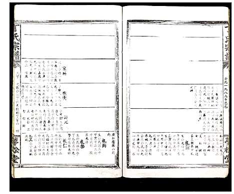 [丁]丁氏宗谱_13卷首1卷 (湖北) 丁氏家谱_十一.pdf