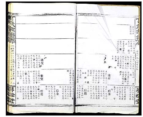 [丁]丁氏宗谱_13卷首1卷 (湖北) 丁氏家谱_十二.pdf