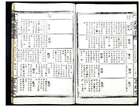 [丁]丁氏宗谱_13卷首1卷 (湖北) 丁氏家谱_十三.pdf