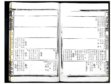 [丁]丁氏宗谱_13卷首1卷 (湖北) 丁氏家谱_十三.pdf