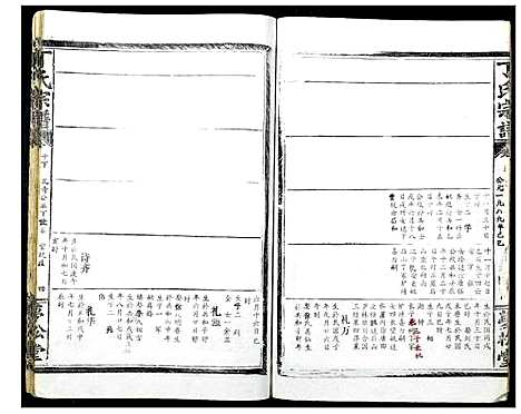 [丁]丁氏宗谱_13卷首1卷 (湖北) 丁氏家谱_十三.pdf