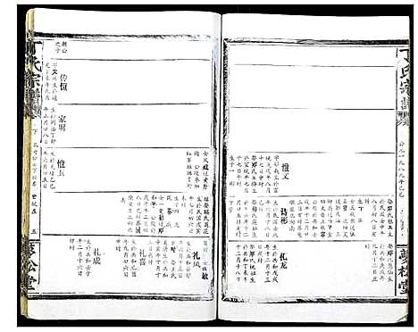 [丁]丁氏宗谱_13卷首1卷 (湖北) 丁氏家谱_十三.pdf