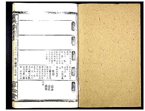 [丁]丁氏宗谱_13卷首1卷 (湖北) 丁氏家谱_十六.pdf