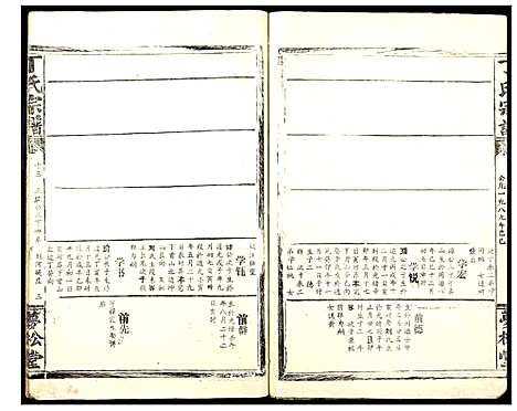 [丁]丁氏宗谱_13卷首1卷 (湖北) 丁氏家谱_十七.pdf