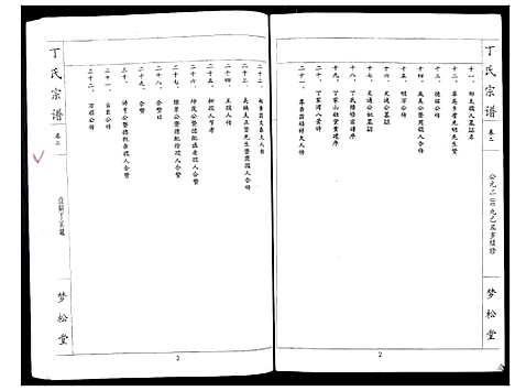 [丁]丁氏宗谱_24卷首1卷 (湖北) 丁氏家谱_二.pdf