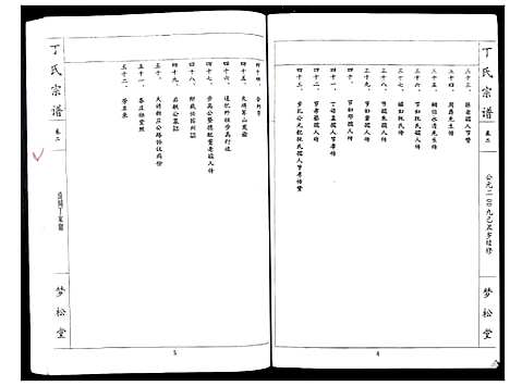 [丁]丁氏宗谱_24卷首1卷 (湖北) 丁氏家谱_二.pdf