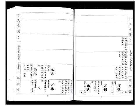 [丁]丁氏宗谱_24卷首1卷 (湖北) 丁氏家谱_三.pdf