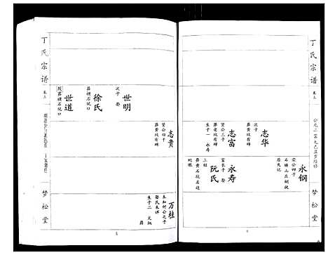 [丁]丁氏宗谱_24卷首1卷 (湖北) 丁氏家谱_三.pdf