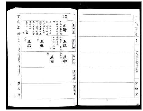 [丁]丁氏宗谱_24卷首1卷 (湖北) 丁氏家谱_三.pdf