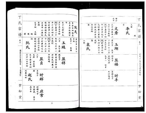 [丁]丁氏宗谱_24卷首1卷 (湖北) 丁氏家谱_三.pdf