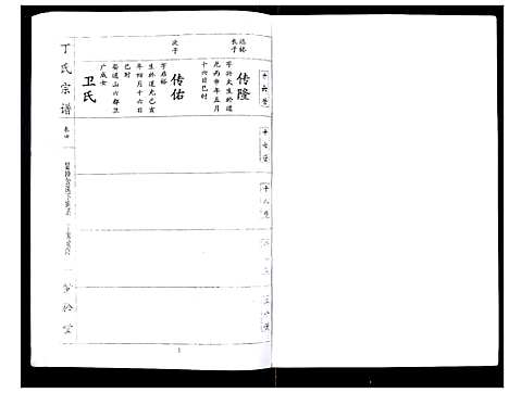 [丁]丁氏宗谱_24卷首1卷 (湖北) 丁氏家谱_四.pdf