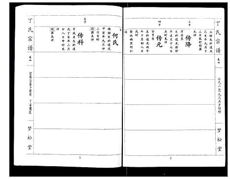 [丁]丁氏宗谱_24卷首1卷 (湖北) 丁氏家谱_四.pdf