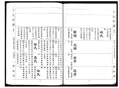 [丁]丁氏宗谱_24卷首1卷 (湖北) 丁氏家谱_五.pdf