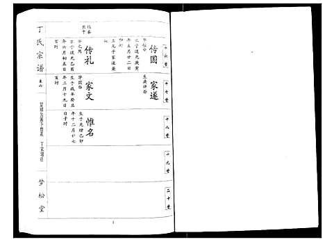 [丁]丁氏宗谱_24卷首1卷 (湖北) 丁氏家谱_六.pdf