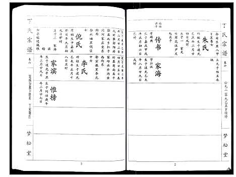 [丁]丁氏宗谱_24卷首1卷 (湖北) 丁氏家谱_六.pdf