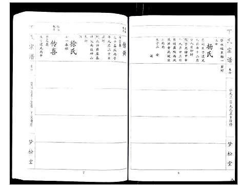 [丁]丁氏宗谱_24卷首1卷 (湖北) 丁氏家谱_六.pdf