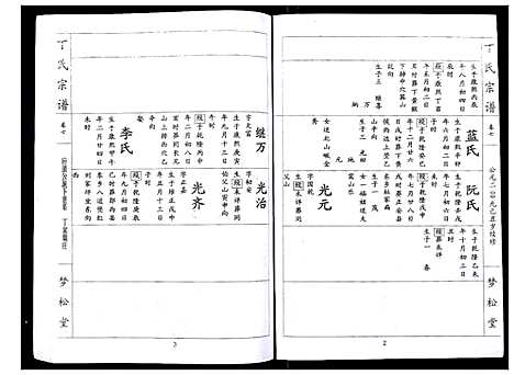 [丁]丁氏宗谱_24卷首1卷 (湖北) 丁氏家谱_七.pdf