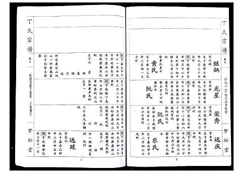 [丁]丁氏宗谱_24卷首1卷 (湖北) 丁氏家谱_七.pdf