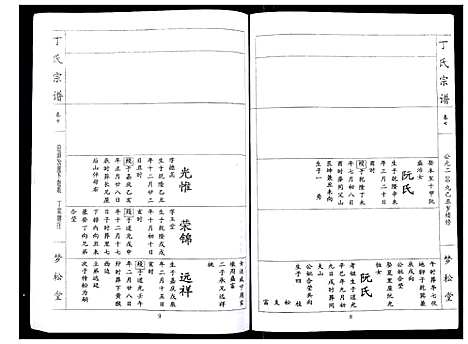 [丁]丁氏宗谱_24卷首1卷 (湖北) 丁氏家谱_七.pdf