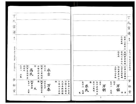 [丁]丁氏宗谱_24卷首1卷 (湖北) 丁氏家谱_十.pdf