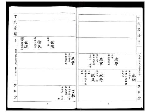 [丁]丁氏宗谱_24卷首1卷 (湖北) 丁氏家谱_十.pdf