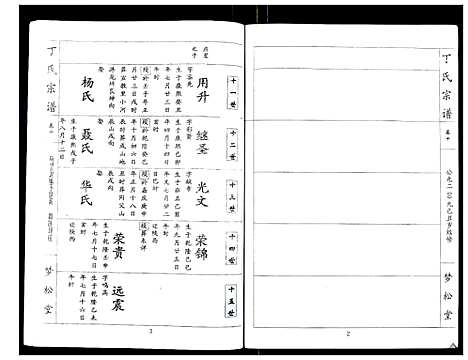 [丁]丁氏宗谱_24卷首1卷 (湖北) 丁氏家谱_十.pdf