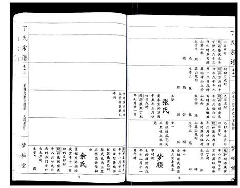 [丁]丁氏宗谱_24卷首1卷 (湖北) 丁氏家谱_十一.pdf