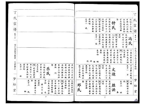 [丁]丁氏宗谱_24卷首1卷 (湖北) 丁氏家谱_十二.pdf