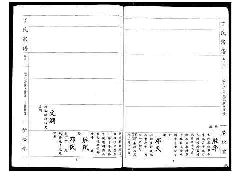 [丁]丁氏宗谱_24卷首1卷 (湖北) 丁氏家谱_十二.pdf