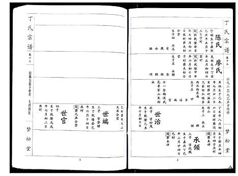 [丁]丁氏宗谱_24卷首1卷 (湖北) 丁氏家谱_十三.pdf