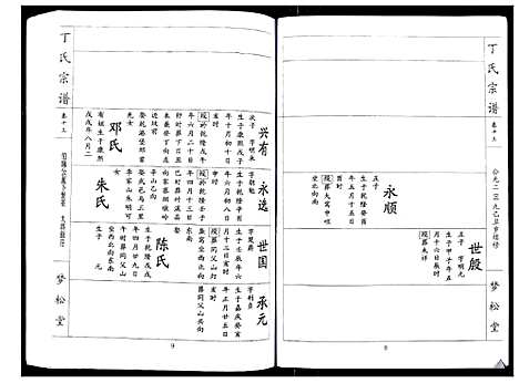 [丁]丁氏宗谱_24卷首1卷 (湖北) 丁氏家谱_十三.pdf