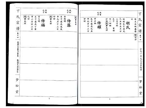 [丁]丁氏宗谱_24卷首1卷 (湖北) 丁氏家谱_十四.pdf