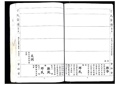 [丁]丁氏宗谱_24卷首1卷 (湖北) 丁氏家谱_十五.pdf