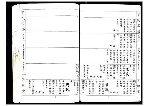 [丁]丁氏宗谱_24卷首1卷 (湖北) 丁氏家谱_十五.pdf