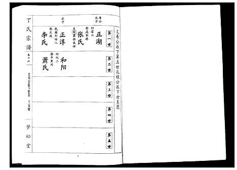 [丁]丁氏宗谱_24卷首1卷 (湖北) 丁氏家谱_十六.pdf