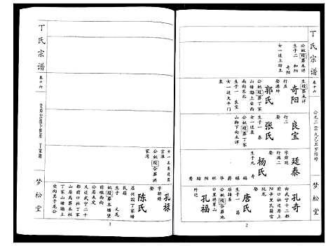 [丁]丁氏宗谱_24卷首1卷 (湖北) 丁氏家谱_十六.pdf