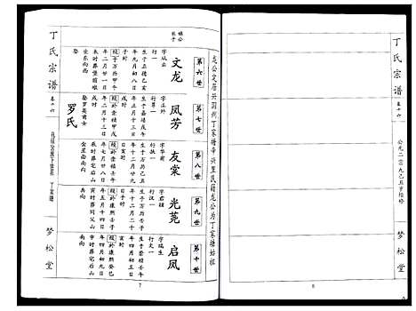 [丁]丁氏宗谱_24卷首1卷 (湖北) 丁氏家谱_十六.pdf