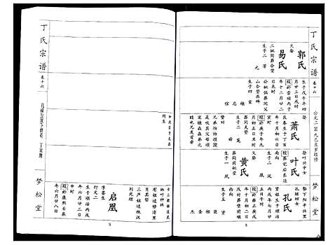 [丁]丁氏宗谱_24卷首1卷 (湖北) 丁氏家谱_十六.pdf