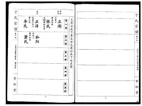 [丁]丁氏宗谱_24卷首1卷 (湖北) 丁氏家谱_十九.pdf