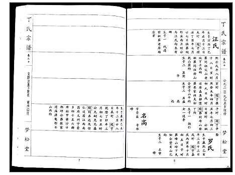 [丁]丁氏宗谱_24卷首1卷 (湖北) 丁氏家谱_二十.pdf