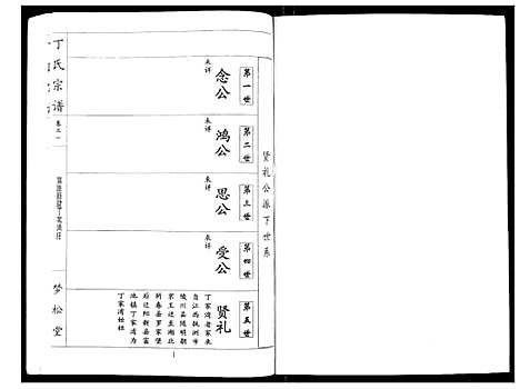 [丁]丁氏宗谱_24卷首1卷 (湖北) 丁氏家谱_二十一.pdf