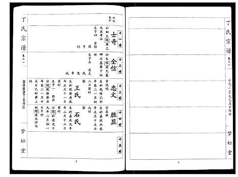 [丁]丁氏宗谱_24卷首1卷 (湖北) 丁氏家谱_二十一.pdf