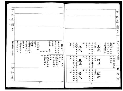 [丁]丁氏宗谱_24卷首1卷 (湖北) 丁氏家谱_二十一.pdf