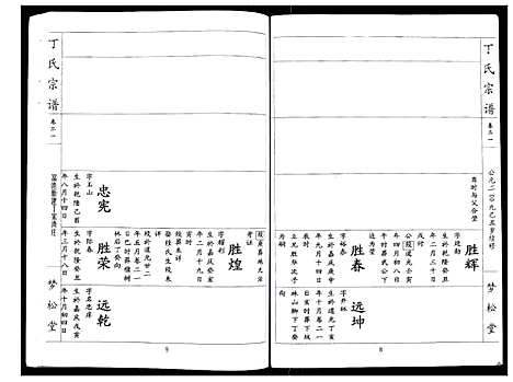 [丁]丁氏宗谱_24卷首1卷 (湖北) 丁氏家谱_二十一.pdf