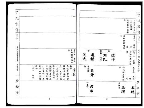 [丁]丁氏宗谱_24卷首1卷 (湖北) 丁氏家谱_二十二.pdf